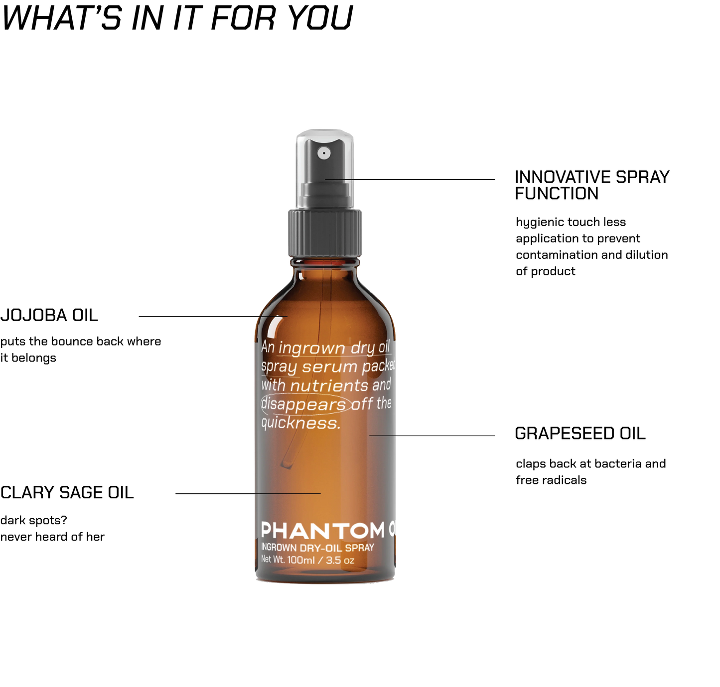 Phantom Oil